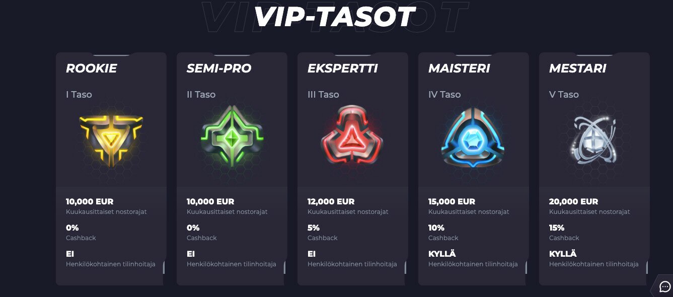 Powbet vip ohjelma Powbet vip ohjelma