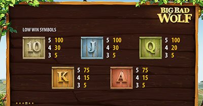 Big Bad Wolf slot
