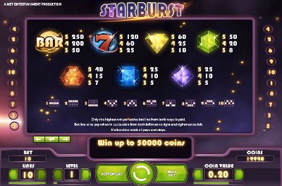 Starburst slot