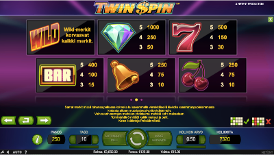 Twin Spin voitot Twin Spin voitot